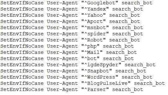 Закрыт доступ поисковым ботам на уровне сервера можно через файл htaccess