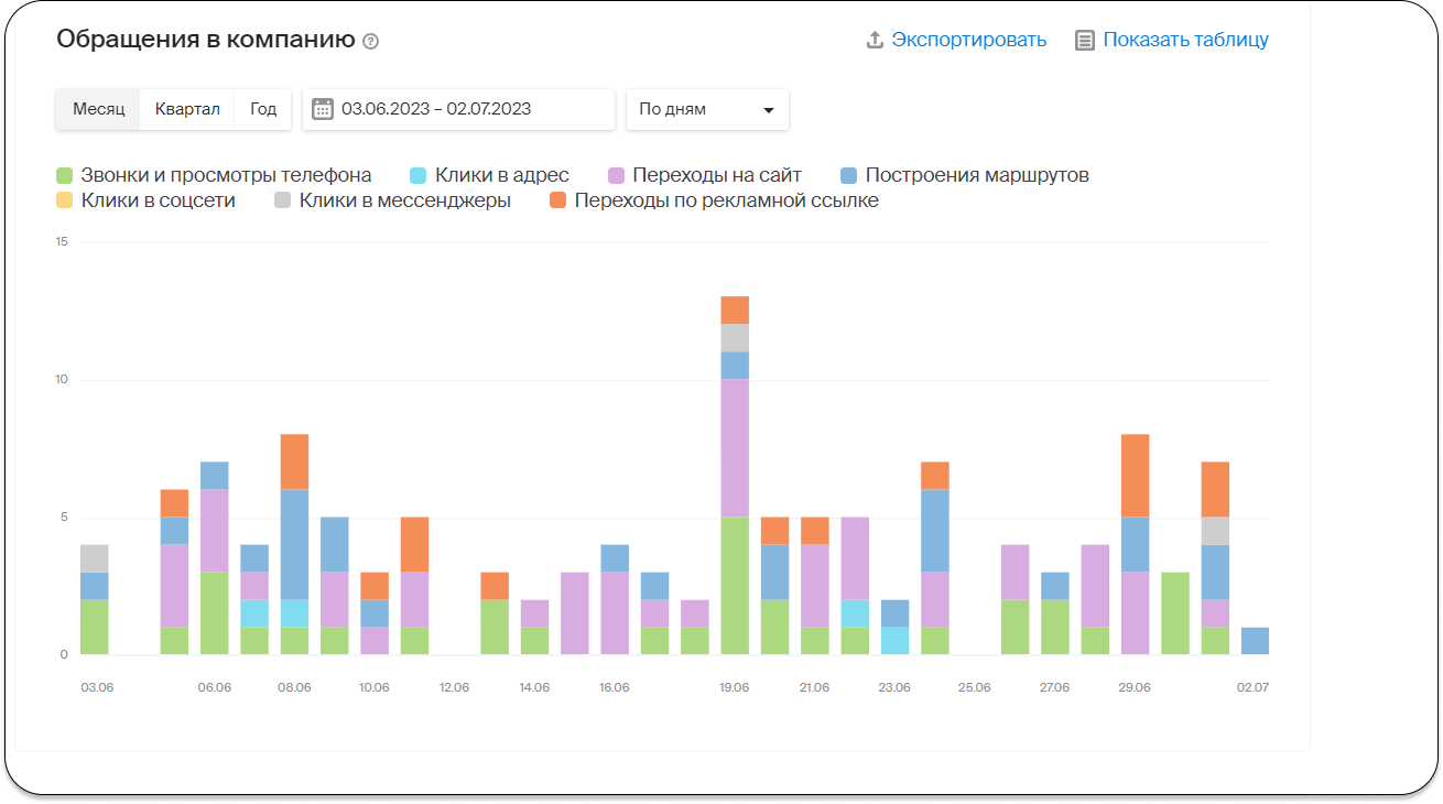 ИЛ15.png ИЛ15.png